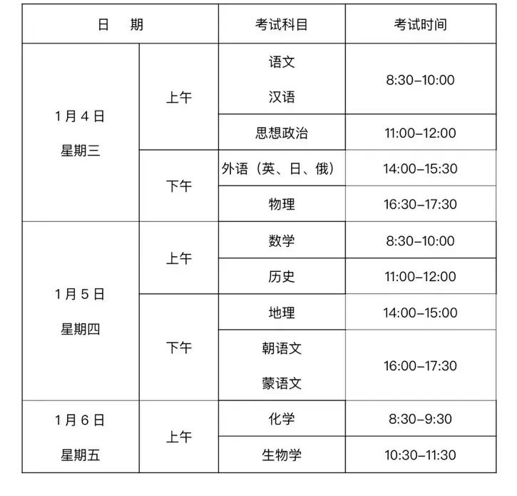 關於調整2023年1月遼寧省普通高中學業水平合格性考試時間的公告