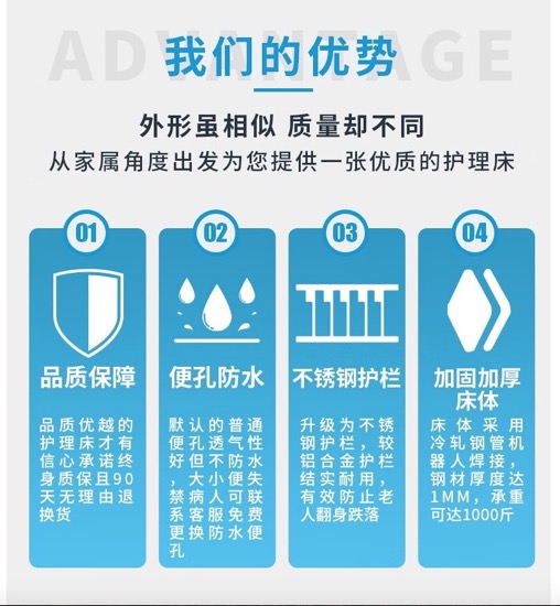 护理床怎么操作护栏折断致病人摔伤去世 天津“康力元”护理床啥来路？_https://www.jmylbn.com_新闻资讯_第2张