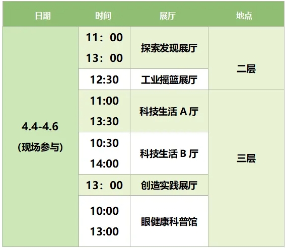安博体育不负春光！清明假期玩转沈阳最全攻略来了！(图30)