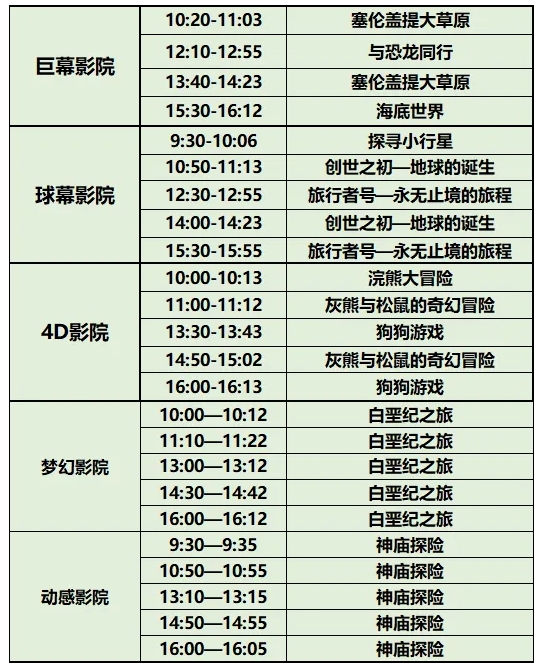 安博体育不负春光！清明假期玩转沈阳最全攻略来了！(图31)