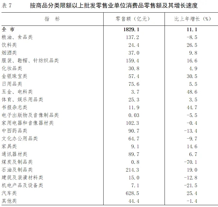 零售行业的新动态：十点十分商贸如何引领潮流