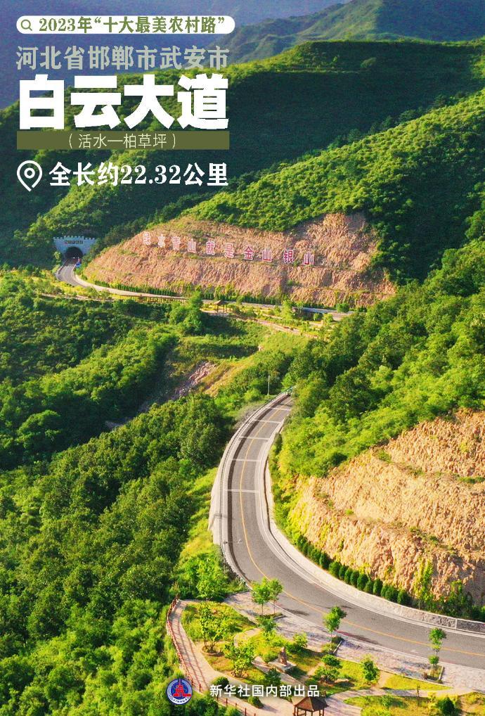 辽宁最美公路图片