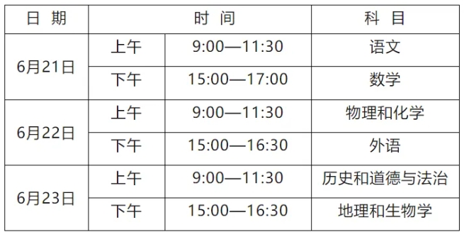 沈阳市2024年初中学业水平考试及高中阶段学校招生录取