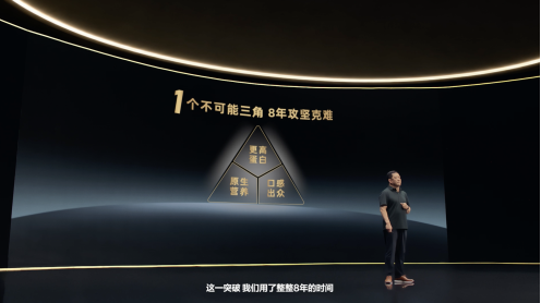 不可能三角