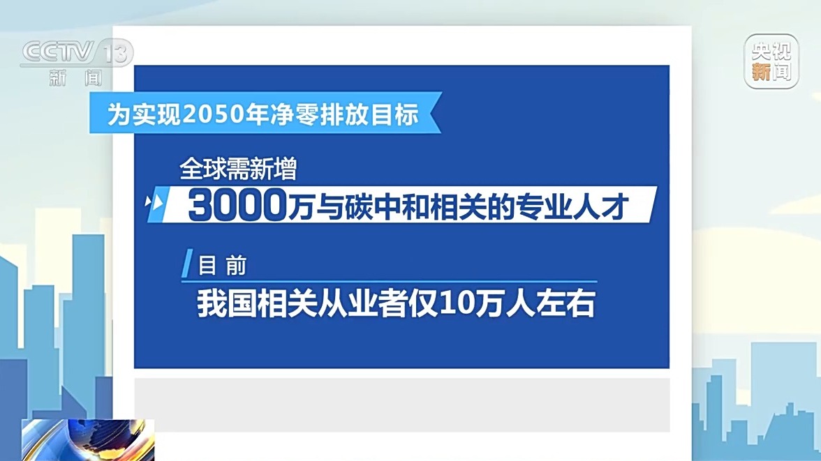 双碳专业就业前景_职业转型_碳中和专业人才需求