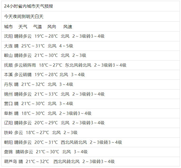 bd734ea7-203f-43f7-bbb7-fe73864dace6.jpg?id=4cd95519aea5aba48978d063c02da3e3&divcol=202508